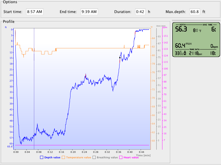 Screenshot of jTrak - Does it feel like it's 1999?
