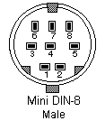 DIN-8 Male